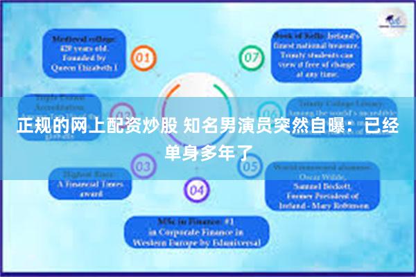正规的网上配资炒股 知名男演员突然自曝：已经单身多年了