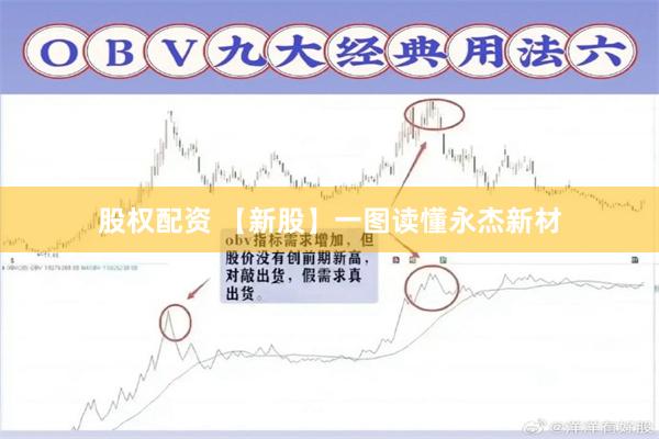 股权配资 【新股】一图读懂永杰新材