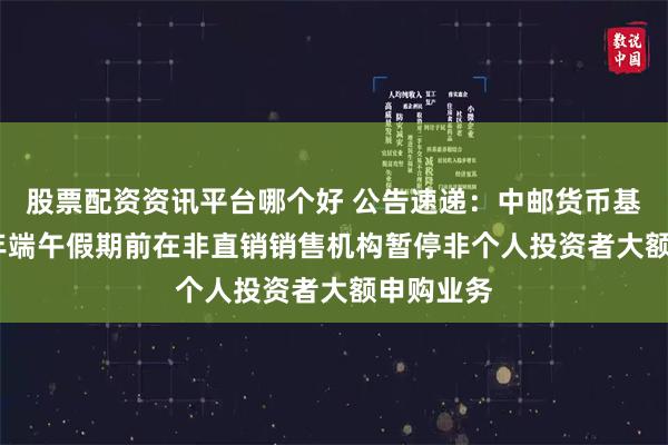 股票配资资讯平台哪个好 公告速递：中邮货币基金2025年端午假期前在非直销销售机构暂停非个人投资者大额申购业务