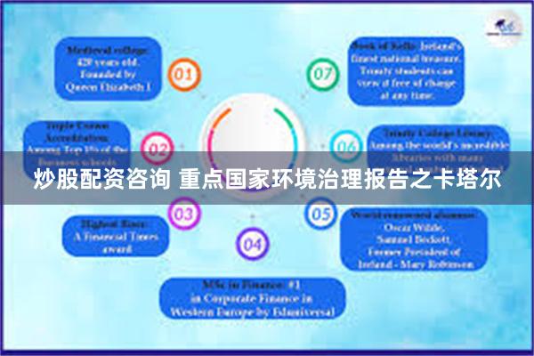 炒股配资咨询 重点国家环境治理报告之卡塔尔