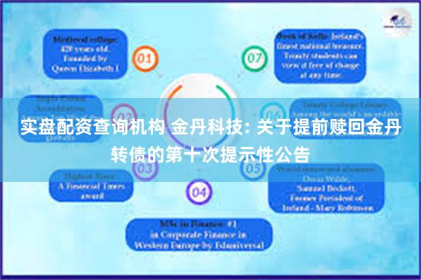 实盘配资查询机构 金丹科技: 关于提前赎回金丹转债的第十次提示性公告