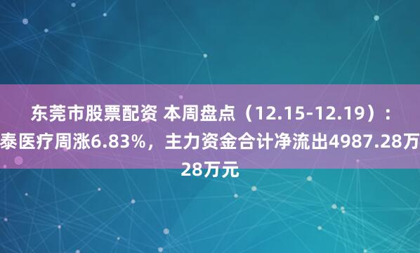 东莞市股票配资 本周盘点（12.15-12.19）：惠泰医疗周涨6.83%，主力资金合计净流出4987.28万元